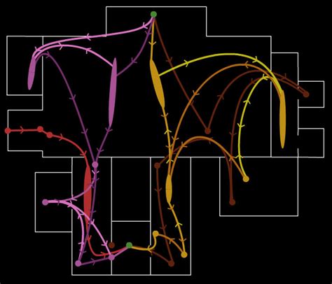 fnaf 1 animatronic patterns